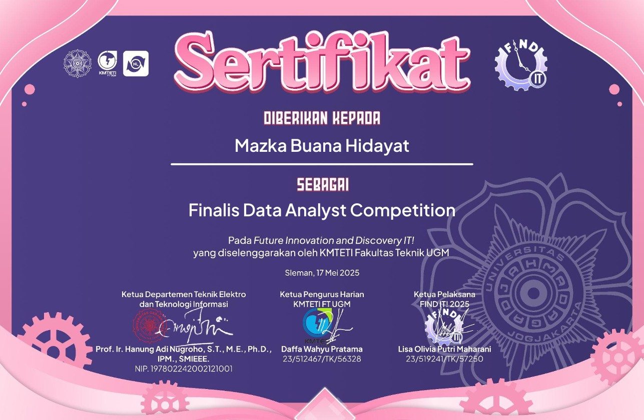 COPPA risk prediction model (CatBoost, FIND-IT 2025 finalist)