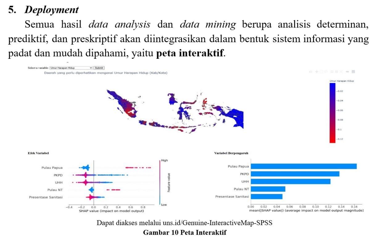 Poverty interactive map with spatial regression GWR (SPSS Olympiad 2024)